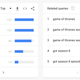 GoT torrent site